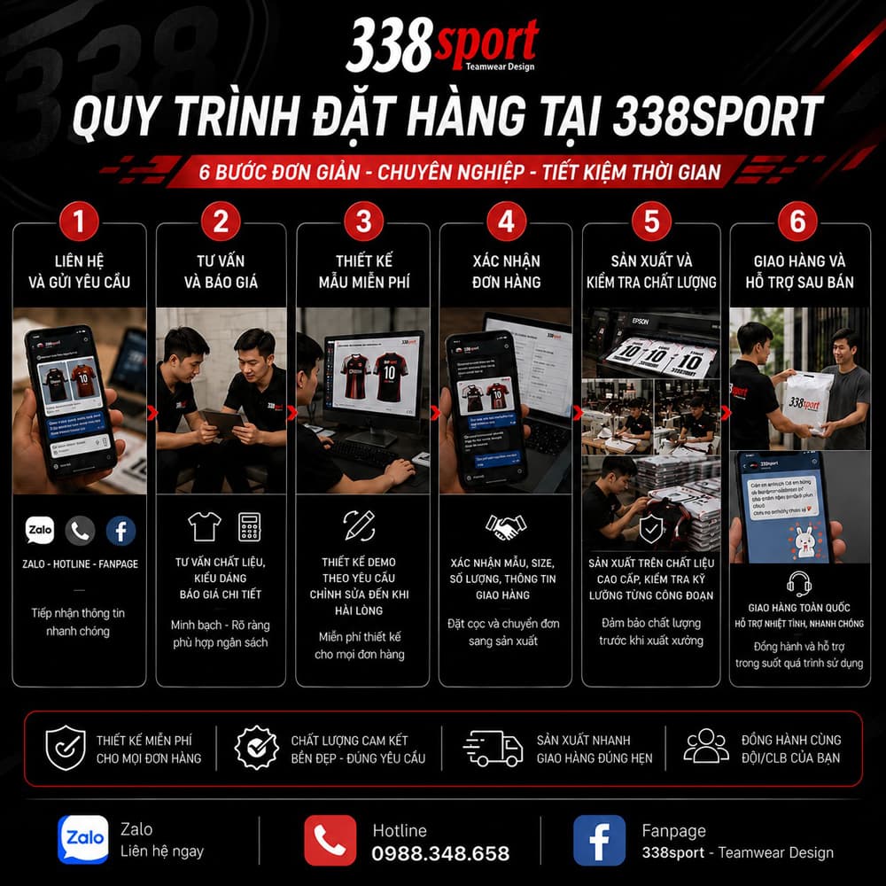 Quy trình đặt hàng tại 338SPORT